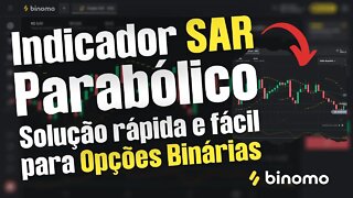 Estratégia com Indicadores de Opções Binárias - SAR Parabólico