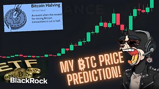 My Bitcoin Prediction January 2024!