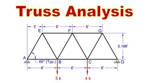 Truss Analysis - Intro to Structural Analysis