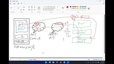 Network Admin Life - The VPN problem in more detail