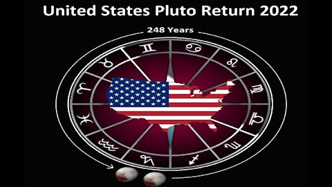 Astrology, what could happen in 2022 with Pluto’s return in relation to current events?