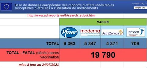 Décès dû au vaccin - Tuto comment trouver l'info un petit rappel