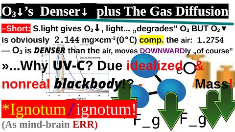 Ozone And GRAVITY: O3↓ As DENSER Gas Moves DOWN▼, Is Mixed Also By Gases Kinetic Diffusion!!!