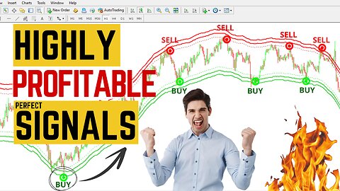 BEST indicator Highly Profitable (Perfect Signals)