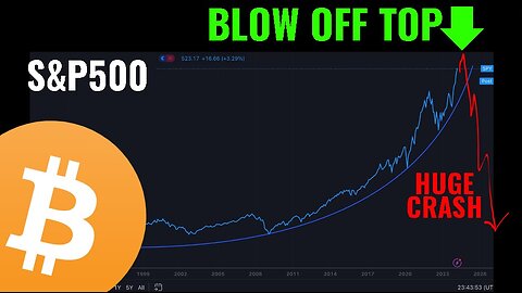 2024: The Year of the Parabolic BLOW OFF TOP