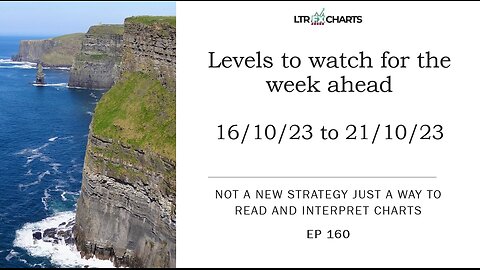 Ep160 Levels to watch for the week ahead.
