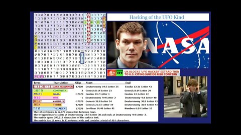 Gary McKinnon talks about NASA Hack