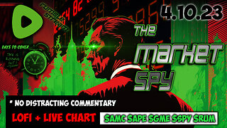 Silent Market Watch: Live $AMC, $APE, $GME, $SPY Charts with Lofi Music
