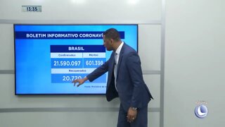 Boletim informativo Coronavírus - Balanço Geral |13/10/2021