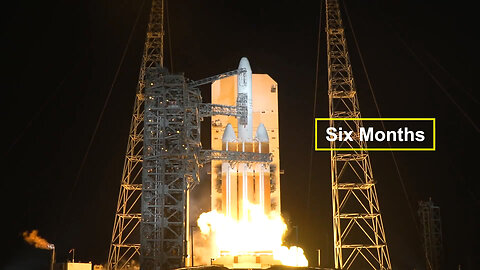 Space Launch Delta 45 Six Month Re-Cap