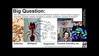 ActInf Livestream #042.0 ~ "Robot navigation as hierarchical active inference"