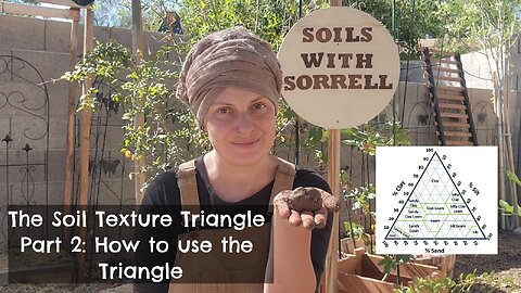 The Soil Texture Triangle Part 2
