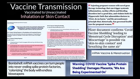 Jabbed Women Shed mRNA During Menstrual Cycles Vaxxed Male Female Spread Spike Proteins During Sex