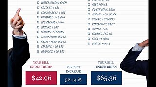 Trump PAC Creates 'Biden-Mart' Grocery Store, Shows You Mind-Blowing Price Hikes Since 2021