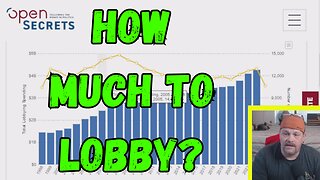 2023 Lobby Money! Billions