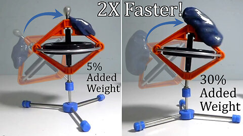 🔬#MESExperiments 22: Added Weight Can Make a Gyroscope Rise Faster (No Casing Rotation)