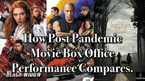 How POST PANDEMIC Movie Box Office Performance Compares. A Follow Up (Movie News)