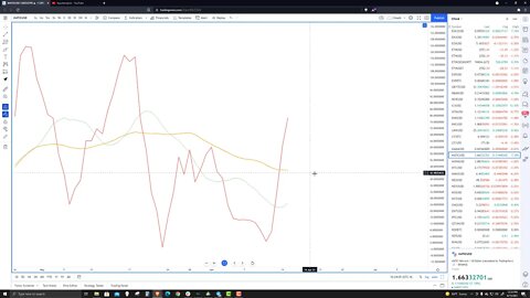 Polygon (MATIC) Price Prediction, Forecast, and Technical Analysis 06152021