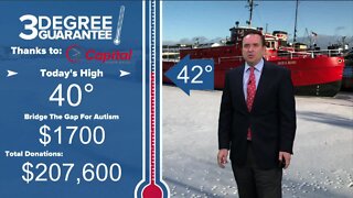 Three Degree Guarantee