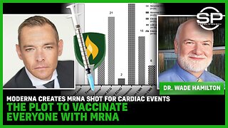 Moderna Creates mRNA Shot For Cardiac Events The Plot To Vaccinate Everyone with mRNA