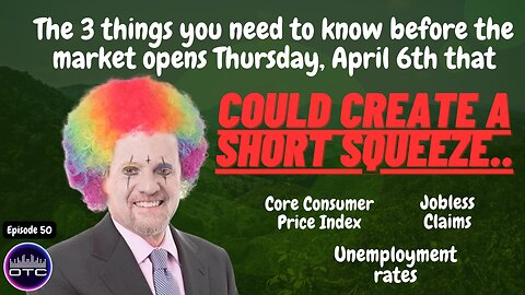 The 3 things you need to know before the market opens that could trigger a SHORT SQUEEZE!