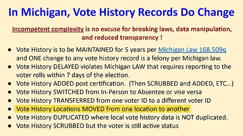 USA Scorecard_Vote Histories RELOCATED Post Certification