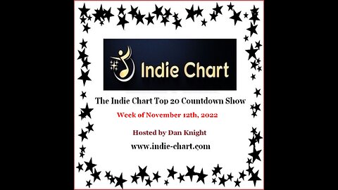 Indie Top 20 Country Countdown for November 12th, 2022