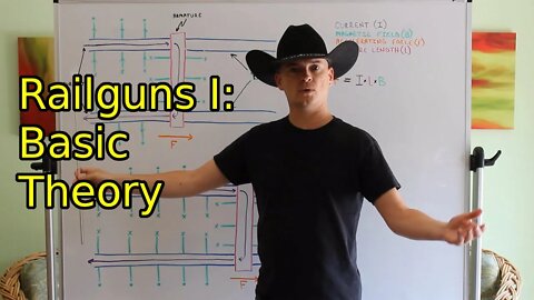 Railgun Theory I - The Basics