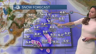 Dry and mild Monday ahead of cold and snow arriving Tuesday