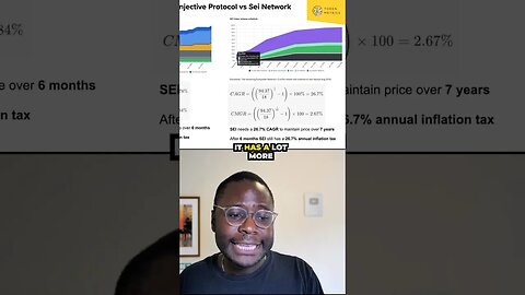 📈 Tokenomics for 100X | Sei vs. Injective : Short & Long Term!