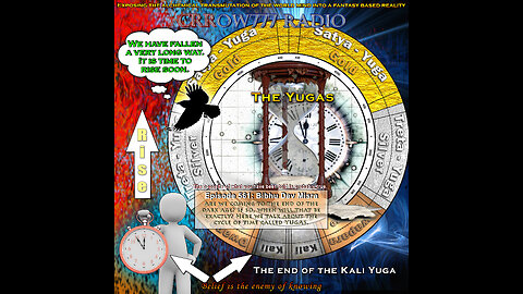 Does Anyone Really Know what Time it is? Yuga Shift