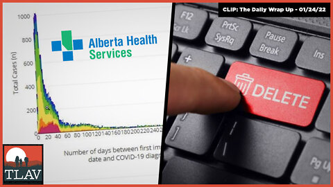 Alberta Caught Deleting Data Exposing Almost 80% Of Deaths After Injection Were in First Two Weeks