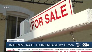 The interest rate's affect on the housing market