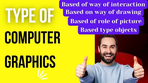 Types of computer graphics | Lec-2 | lata guta