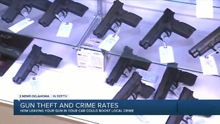 Gun Theft and Crime Rates