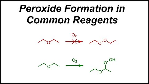 How Peroxides Form in Common Reagents