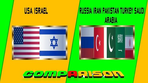 USA Israel VS Russia Iran Pakistan Turkey Saudi Arabia Military Power Comparison 2022 | 🇺🇸vs🇷🇺