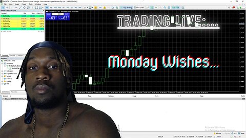 Monday Wishes: A Day In Forex...