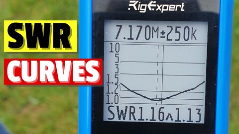 *NEW* How to Read an SWR Curve - this is the Signature 12.4 Antenna