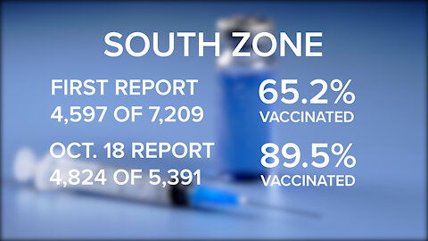 Alleged leaked info of AHS employee vaccination numbers
