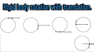 Rigid Body Rotation With Translation Physics