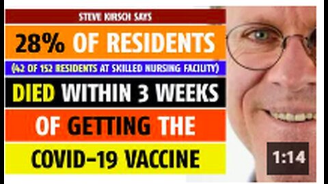 28% of residents (42 of 152) died within 3 weeks of getting COVID-19 vaccine, says Steve Kirsch