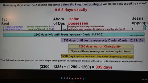 995 days countdown to satan possessing the man of sin