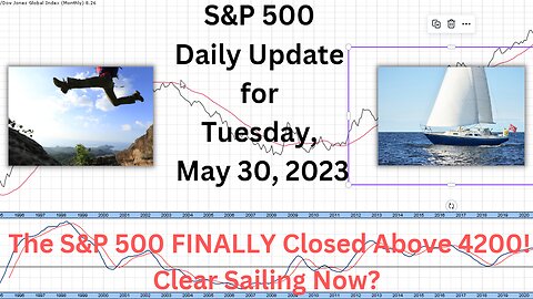 S&P 500 Daily Market Update for Tuesday May 30, 2023