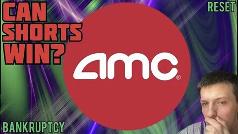 AMC STOCK - $0 SCENARIO | SELL? [PRICE PREDICTION]