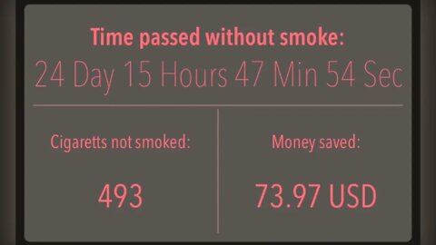 My 24th day as a Non-Smoker