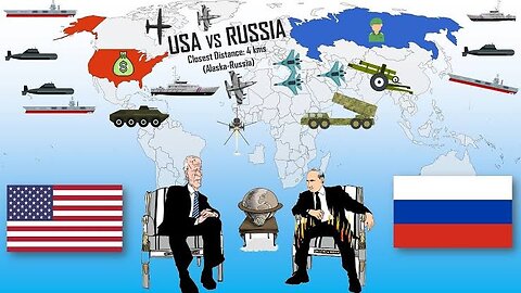 USA vs Russia - open Armed Conflict