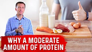 How Much Protein On Keto? – Dr. Berg