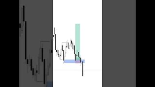 US30 (DOWN JONES) DAYTRADE SMART MONEY CONCEPTS E LIT | Edney Pinheiro