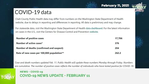 February 11, 2021 COVID-19 News Updates for Clark County, WA